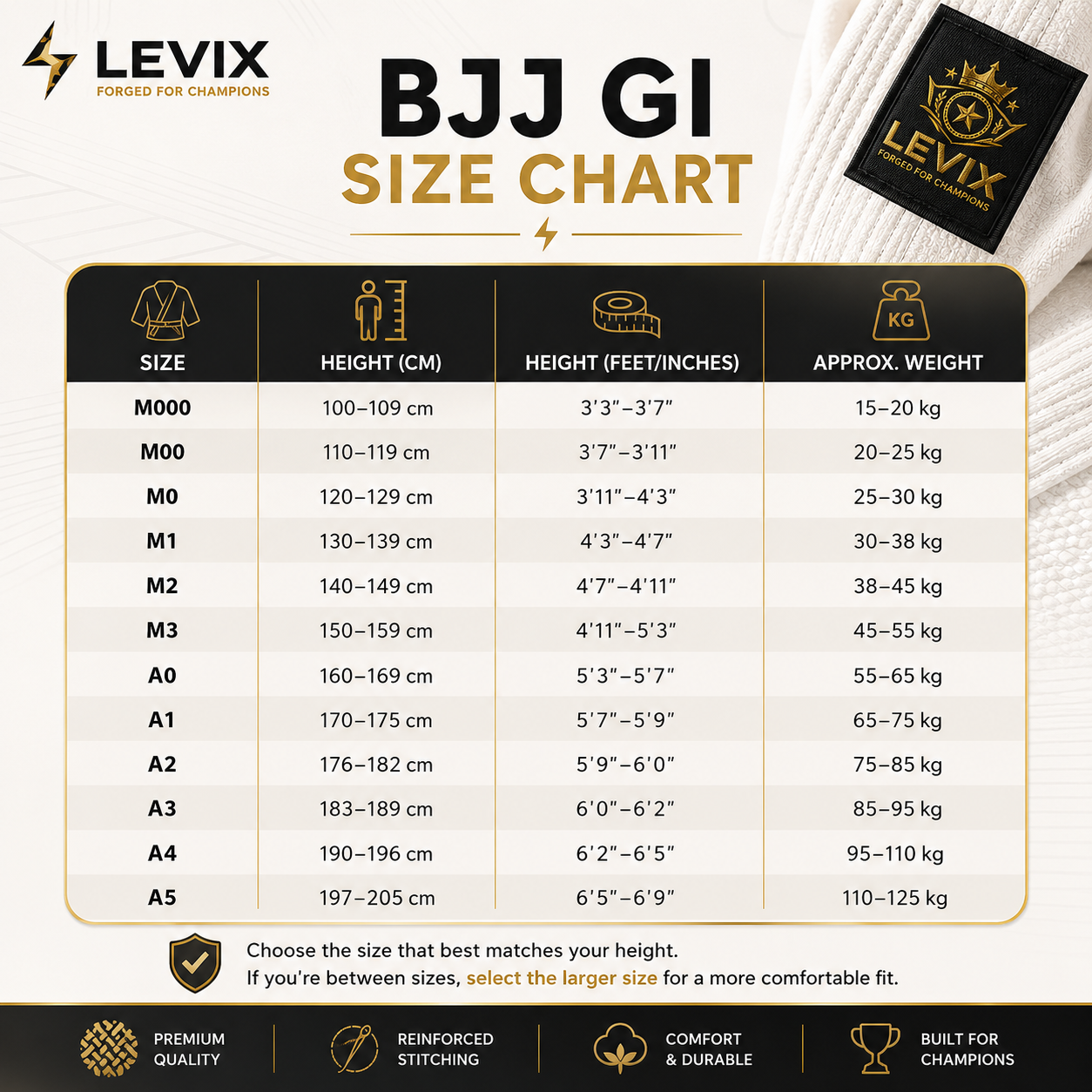 BJJ Gi UK | Premium Brazilian Jiu-Jitsu Uniform | LEVIX